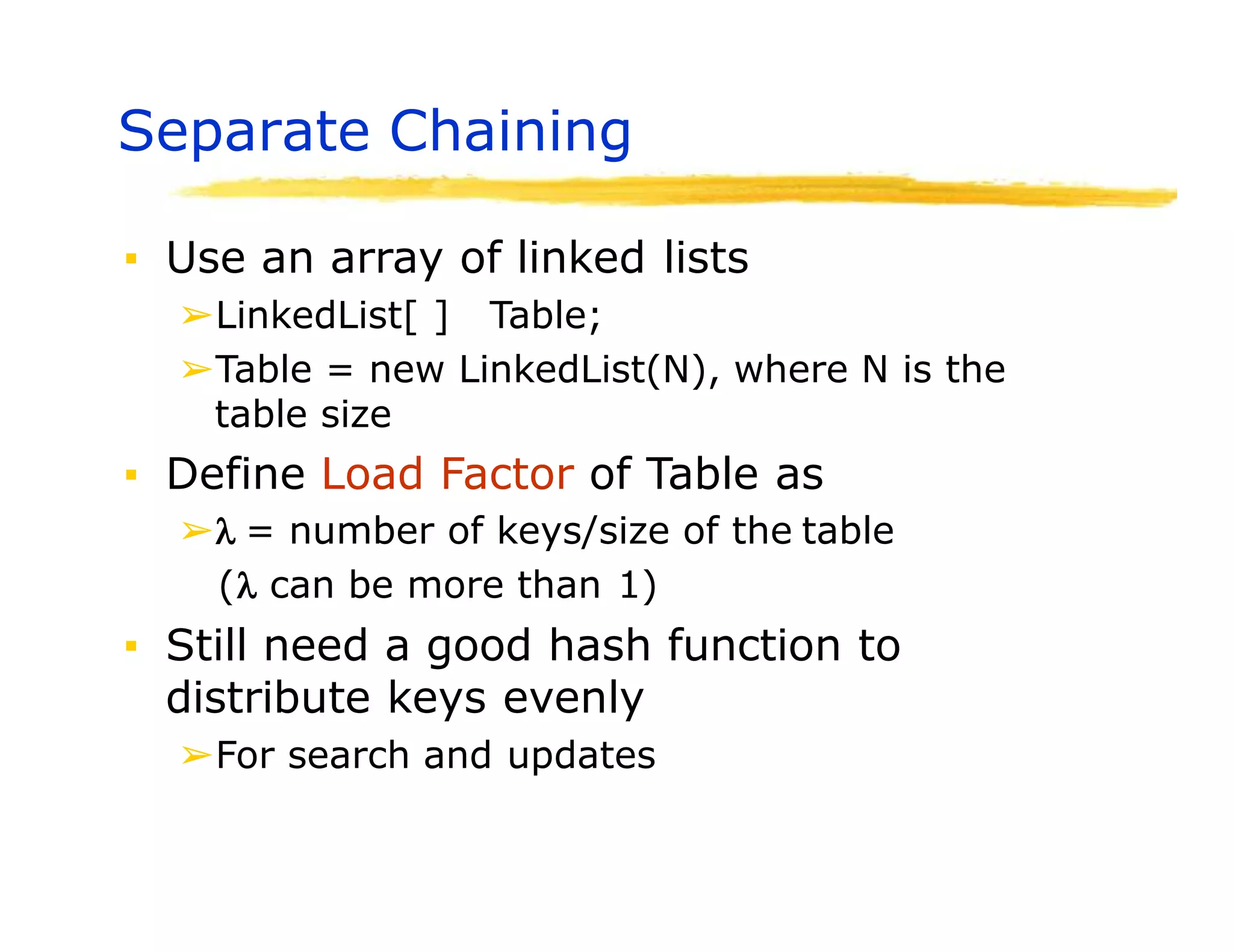 Separate Chaining
▪ Use an array of linked lists
➢LinkedList[ ] Table;
➢Table = new LinkedList(N), where N is the
table size
▪ Define Load Factor of Table as
➢ = number of keys/size of the table
( can be more than 1)
▪ Still need a good hash function to
distribute keys evenly
➢For search and updates
 