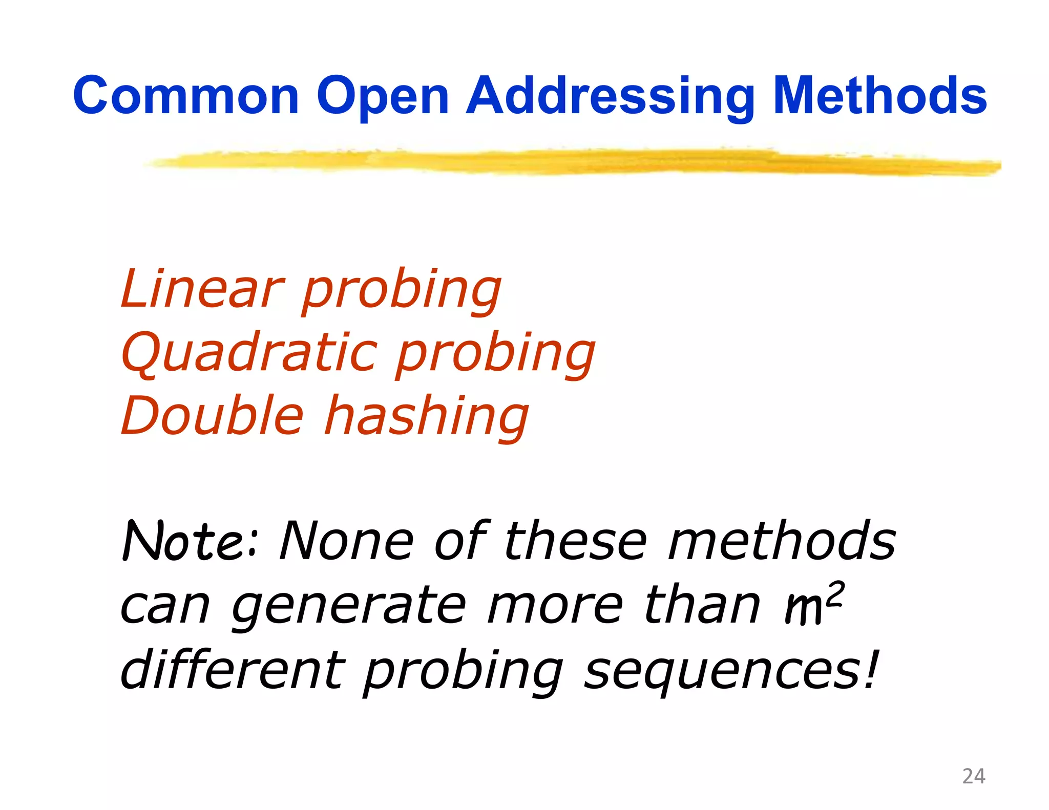24
Common Open Addressing Methods
Linear probing
Quadratic probing
Double hashing
Note: None of these methods
can generate more than m2
different probing sequences!
 