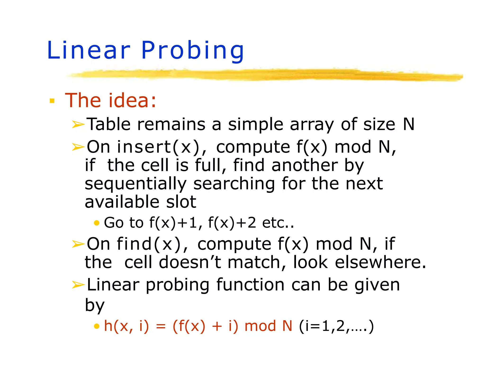 Linear Probing
▪ The idea:
➢Table remains a simple array of size N
➢On insert(x), compute f(x) mod N,
if the cell is full, find another by
sequentially searching for the next
available slot
• Go to f(x)+1, f(x)+2 etc..
➢On find(x), compute f(x) mod N, if
the cell doesn’t match, look elsewhere.
➢Linear probing function can be given
by
• h(x, i) = (f(x) + i) mod N (i=1,2,….)
 