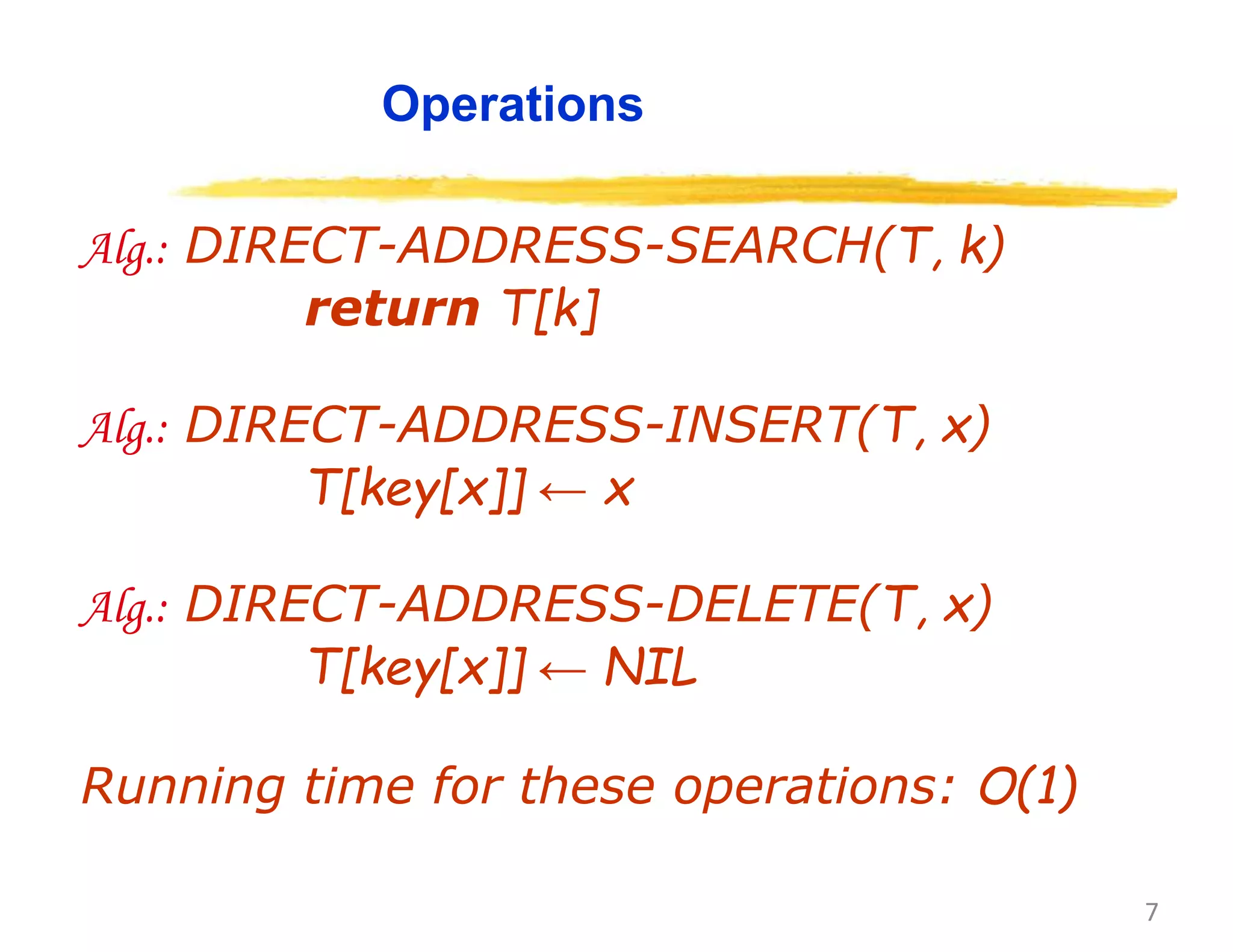 7
Operations
Alg.: DIRECT-ADDRESS-SEARCH(T, k)
return T[k]
Alg.: DIRECT-ADDRESS-INSERT(T, x)
T[key[x]] ← x
Alg.: DIRECT-ADDRESS-DELETE(T, x)
T[key[x]] ← NIL
Running time for these operations: O(1)
 