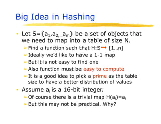 Big Idea in Hashing
▪ Let S={a1,a2,…am} be a set of objects that
we need to map into a table of size N.
➢Find a function such that H:S [1…n]
➢Ideally we’d like to have a 1-1 map
➢But it is not easy to find one
➢Also function must be easy to compute
➢It is a good idea to pick a prime as the table
size to have a better distribution of values
▪ Assume ai is a 16-bit integer.
➢Of course there is a trivial map H(ai)=ai
➢But this may not be practical. Why?
 