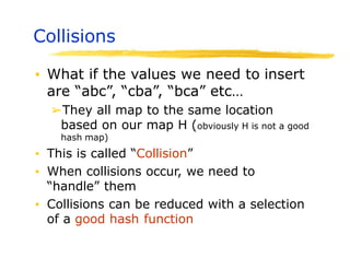 Collisions
▪ What if the values we need to insert
are “abc”, “cba”, “bca” etc…
➢They all map to the same location
based on our map H (obviously H is not a good
hash map)
▪ This is called “Collision”
▪ When collisions occur, we need to
“handle” them
▪ Collisions can be reduced with a selection
of a good hash function
 