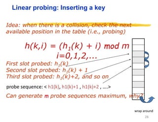 28
Linear probing: Inserting a key
Idea: when there is a collision, check the next
available position in the table (i.e., probing)
h(k,i) = (h1(k) + i) mod m
i=0,1,2,...
First slot probed: h1(k)
Second slot probed: h1(k) + 1
Third slot probed: h1(k)+2, and so on
Can generate m probe sequences maximum, why?
probe sequence: < h1(k), h1(k)+1 , h1(k)+2 , ....>
wrap around
 