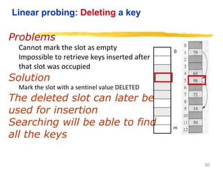 30
Linear probing: Deleting a key
Problems
Cannot mark the slot as empty
Impossible to retrieve keys inserted after
that slot was occupied
Solution
Mark the slot with a sentinel value DELETED
The deleted slot can later be
used for insertion
Searching will be able to find
all the keys
0
m - 1
 