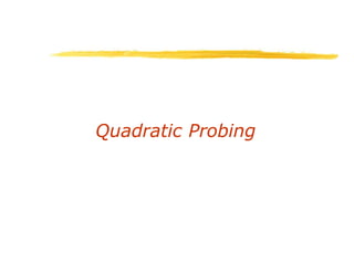Quadratic Probing
 