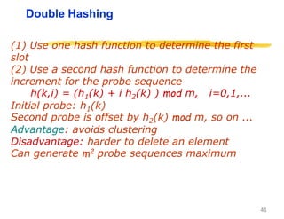 41
Double Hashing
(1) Use one hash function to determine the first
slot
(2) Use a second hash function to determine the
increment for the probe sequence
h(k,i) = (h1(k) + i h2(k) ) mod m, i=0,1,...
Initial probe: h1(k)
Second probe is offset by h2(k) mod m, so on ...
Advantage: avoids clustering
Disadvantage: harder to delete an element
Can generate m2 probe sequences maximum
 
