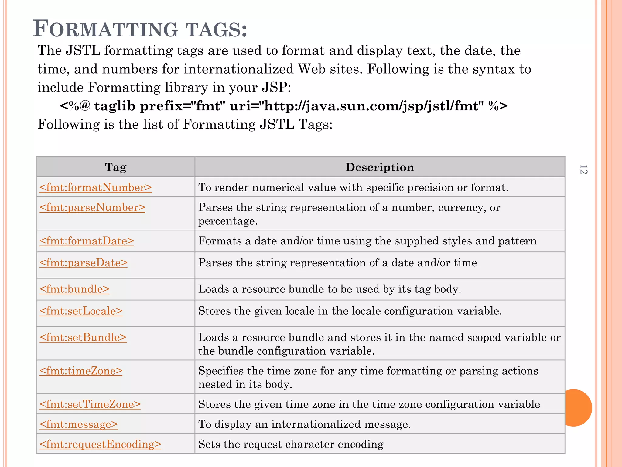 FORMATTING TAGS:
The JSTL formatting tags are used to format and display text, the date, the
time, and numbers for internationalized Web sites. Following is the syntax to
include Formatting library in your JSP:
<%@ taglib prefix="fmt" uri="http://java.sun.com/jsp/jstl/fmt" %>
Following is the list of Formatting JSTL Tags:
Tag Description
<fmt:formatNumber> To render numerical value with specific precision or format.
<fmt:parseNumber> Parses the string representation of a number, currency, or
percentage.
<fmt:formatDate> Formats a date and/or time using the supplied styles and pattern
<fmt:parseDate> Parses the string representation of a date and/or time
<fmt:bundle> Loads a resource bundle to be used by its tag body.
<fmt:setLocale> Stores the given locale in the locale configuration variable.
<fmt:setBundle> Loads a resource bundle and stores it in the named scoped variable or
the bundle configuration variable.
<fmt:timeZone> Specifies the time zone for any time formatting or parsing actions
nested in its body.
<fmt:setTimeZone> Stores the given time zone in the time zone configuration variable
<fmt:message> To display an internationalized message.
<fmt:requestEncoding> Sets the request character encoding
12
 