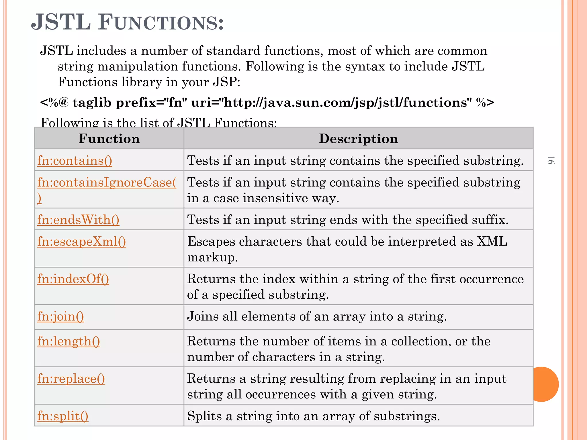 JSTL FUNCTIONS:
JSTL includes a number of standard functions, most of which are common
string manipulation functions. Following is the syntax to include JSTL
Functions library in your JSP:
<%@ taglib prefix="fn" uri="http://java.sun.com/jsp/jstl/functions" %>
Following is the list of JSTL Functions:
Function Description
fn:contains() Tests if an input string contains the specified substring.
fn:containsIgnoreCase(
)
Tests if an input string contains the specified substring
in a case insensitive way.
fn:endsWith() Tests if an input string ends with the specified suffix.
fn:escapeXml() Escapes characters that could be interpreted as XML
markup.
fn:indexOf() Returns the index within a string of the first occurrence
of a specified substring.
fn:join() Joins all elements of an array into a string.
fn:length() Returns the number of items in a collection, or the
number of characters in a string.
fn:replace() Returns a string resulting from replacing in an input
string all occurrences with a given string.
fn:split() Splits a string into an array of substrings.
16
 