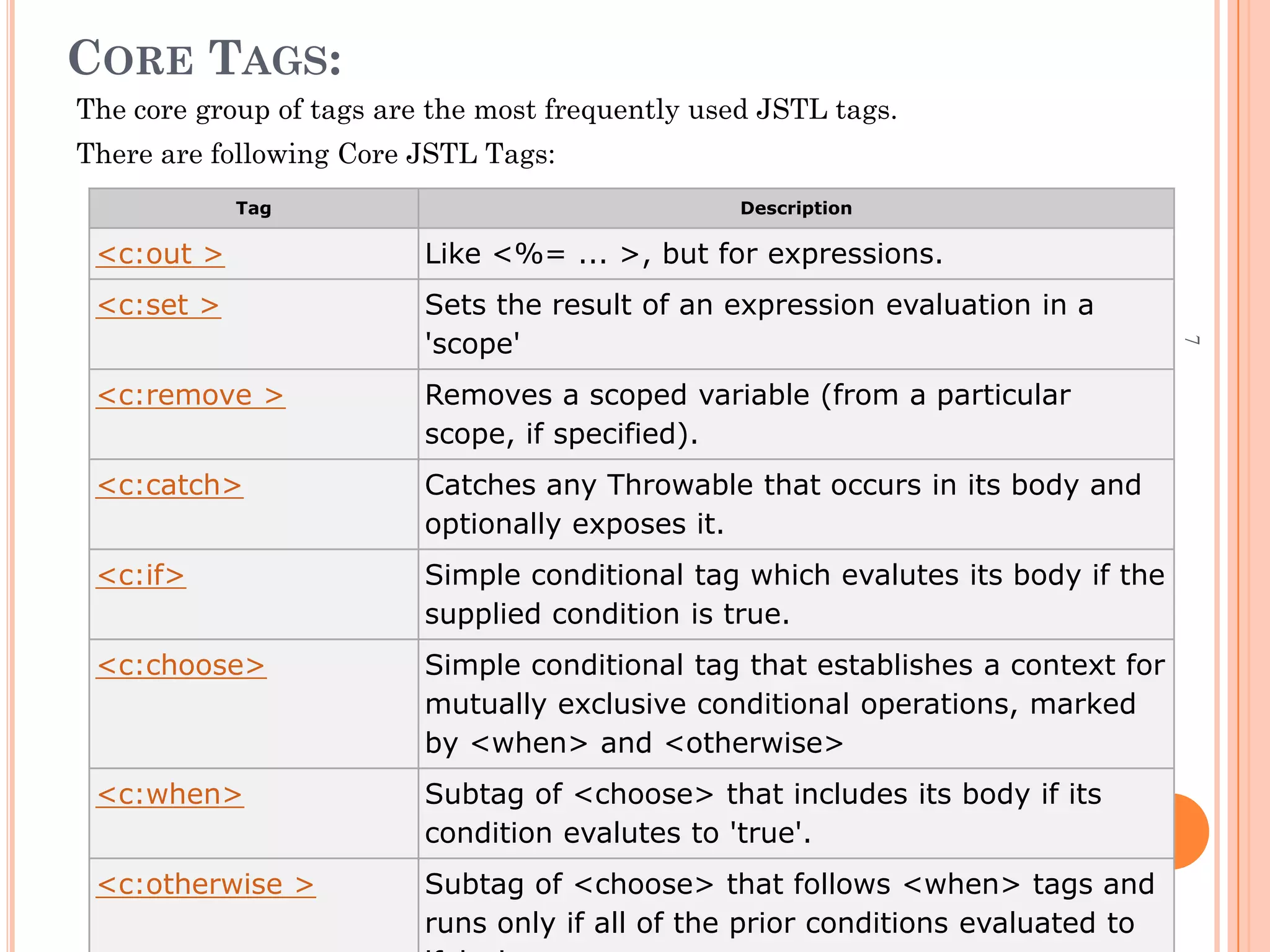 CORE TAGS:
The core group of tags are the most frequently used JSTL tags.
There are following Core JSTL Tags:
Tag Description
<c:out > Like <%= ... >, but for expressions.
<c:set > Sets the result of an expression evaluation in a
'scope'
<c:remove > Removes a scoped variable (from a particular
scope, if specified).
<c:catch> Catches any Throwable that occurs in its body and
optionally exposes it.
<c:if> Simple conditional tag which evalutes its body if the
supplied condition is true.
<c:choose> Simple conditional tag that establishes a context for
mutually exclusive conditional operations, marked
by <when> and <otherwise>
<c:when> Subtag of <choose> that includes its body if its
condition evalutes to 'true'.
<c:otherwise > Subtag of <choose> that follows <when> tags and
runs only if all of the prior conditions evaluated to
7
 