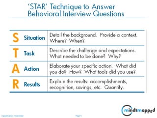 Page 5Classification: Restricted
 