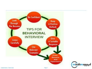 Page 7Classification: Restricted
 