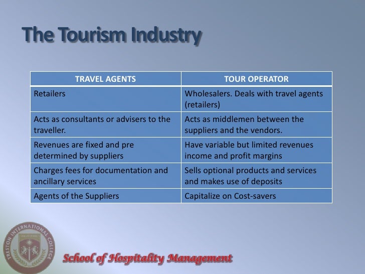 Tour Operator Margins Tour Operator Margins