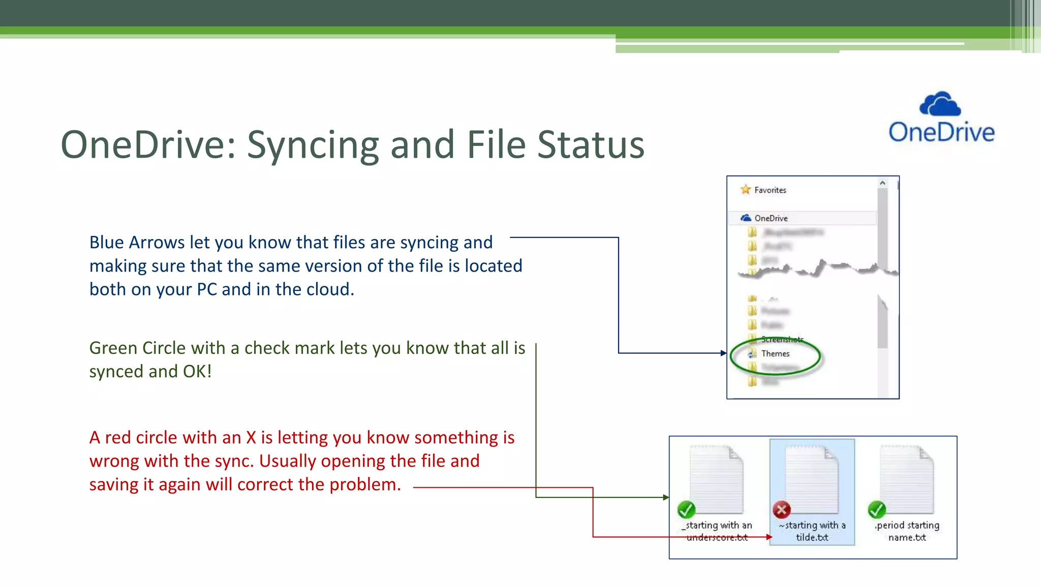 OneDrive: Syncing and File Status
Blue Arrows let you know that files are syncing and
making sure that the same version of the file is located
both on your PC and in the cloud.
Green Circle with a check mark lets you know that all is
synced and OK!
A red circle with an X is letting you know something is
wrong with the sync. Usually opening the file and
saving it again will correct the problem.
 