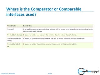 Collections - Sorting, Comparing Basics | PPSX | Programming Languages ...