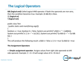 Page 11Classification: Restricted
The Logical Operators
&& (logical and) Called Logical AND operator. If both the operands are non-zero,
then the condition becomes true. Example: (A && B) is false.
|| (logical or)
! (logical not)
public class Test
{ public static void main(String args[])
{
boolean a = true; boolean b = false; System.out.println("a && b = " + (a&&b));
System.out.println("a || b = " + (a||b) ); System.out.println("!(a && b) = " + !(a &&
b)); }
}
This will produce the following result: a && b = false a || b = true !(a && b) = true
The Assignment Operators
= Simple assignment operator. Assigns values from right side operands to left
side operand. Example: C = A + B will assign value of A + B into C
 