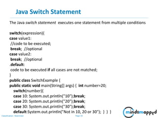 Page 34Classification: Restricted
Java Switch Statement
The Java switch statement executes one statement from multiple conditions
switch(expression){
case value1:
//code to be executed;
break; //optional
case value2:
break; //optional
.default:
code to be executed if all cases are not matched;
}
public class SwitchExample {
public static void main(String[] args) { int number=20;
switch(number){
case 10: System.out.println("10");break;
case 20: System.out.println("20");break;
case 30: System.out.println("30");break;
default:System.out.println("Not in 10, 20 or 30"); } } }
 