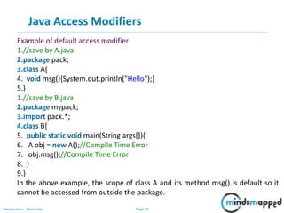 Page 39Classification: Restricted
Java Access Modifiers
Example of default access modifier
1.//save by A.java
2.package pack;
3.class A{
4. void msg(){System.out.println("Hello");}
5.}
1.//save by B.java
2.package mypack;
3.import pack.*;
4.class B{
5. public static void main(String args[]){
6. A obj = new A();//Compile Time Error
7. obj.msg();//Compile Time Error
8. }
9.}
In the above example, the scope of class A and its method msg() is default so it
cannot be accessed from outside the package.
 