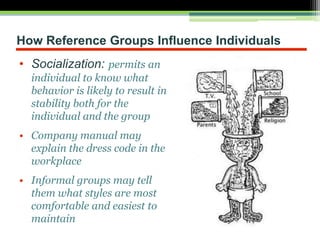How Reference Groups Influence Individuals
• Socialization: permits an
individual to know what
behavior is likely to result in
stability both for the
individual and the group
• Company manual may
explain the dress code in the
workplace
• Informal groups may tell
them what styles are most
comfortable and easiest to
maintain
 