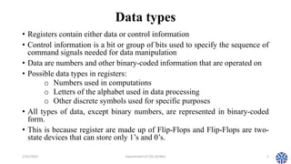 CS304PC:Computer Organization and Architecture Session 16 data ...