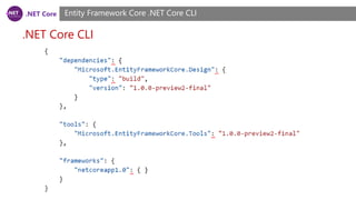 .NET Core
.NET Core CLI
Entity Framework Core .NET Core CLI
 