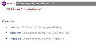 .NET Core
.NET Core CLI - dotnet-ef
Entity Framework Core .NET Core CLI
Commands:
• database Commands to manage your database
• dbcontext Commands to manage your DbContext types
• migrations Commands to manage your migrations
 