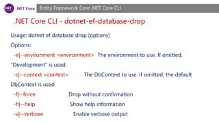 .NET Core
.NET Core CLI - dotnet-ef-database-drop
Entity Framework Core .NET Core CLI
Usage: dotnet ef database drop [options]
Options:
-e|--environment <environment> The environment to use. If omitted,
"Development" is used.
-c|--context <context> The DbContext to use. If omitted, the default
DbContext is used
-f|--force Drop without confirmation
-h|--help Show help information
-v|--verbose Enable verbose output
 