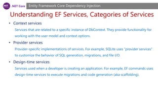 .NET Core
Understanding EF Services, Categories of Services
Entity Framework Core Dependency Injection
• Context services
Services that are related to a specific instance of DbContext. They provide functionality for
working with the user model and context options.
• Provider services
Provider-specific implementations of services. For example, SQLite uses “provider services”
to customize the behavior of SQL generation, migrations, and file I/O.
• Design-time services
Services used when a developer is creating an application. For example, EF commands uses
design-time services to execute migrations and code generation (aka scaffolding).
 
