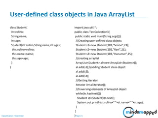 Page 21Classification: Restricted
User-defined class objects in Java ArrayList
class Student{
int rollno;
String name;
int age;
Student(int rollno,String name,int age){
this.rollno=rollno;
this.name=name;
this.age=age;
}
}
import java.util.*;
public class TestCollection3{
public static void main(String args[]){
//Creating user-defined class objects
Student s1=new Student(101,"Sonoo",23);
Student s2=new Student(102,"Ravi",21);
Student s2=new Student(103,"Hanumat",25);
//creating arraylist
ArrayList<Student> al=new ArrayList<Student>();
al.add(s1);//adding Student class object
al.add(s2);
al.add(s3);
//Getting Iterator
Iterator itr=al.iterator();
//traversing elements of ArrayList object
while(itr.hasNext()){
Student st=(Student)itr.next();
System.out.println(st.rollno+" "+st.name+" "+st.age);
}
}
}
 