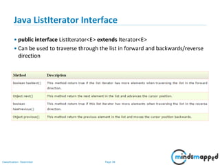 Page 38Classification: Restricted
Java ListIterator Interface
• public interface ListIterator<E> extends Iterator<E>
• Can be used to traverse through the list in forward and backwards/reverse
direction
 