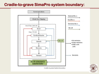 Cradle-to-grave SimaPro system boundary:




             Bio-oil combusted in
               industrial boiler
 