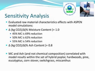 Sensitivity Analysis
 Evaluated raw material characteristics effects with ASPEN
  model simulations:
 Δ (kg CO2)/Δ(% Moisture Content )= 1.0
    45% MC is 69% reduction
    50% MC is 62% reduction
    55% MC is 54% reduction
 Δ (kg CO2)/Δ(% Ash Content )= 0.8

 MC and Ash (and not chemical composition) correlated with
  model results within the set of hybrid poplar, hardwoods, pine,
  eucalyptus, corn stover, switchgrass, miscanthus
 