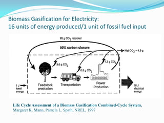 Biomass Gasification for Electricity:
16 units of energy produced/1 unit of fossil fuel input




 Life Cycle Assessment of a Biomass Gasification Combined-Cycle System,
 Margaret K. Mann, Pamela L. Spath, NREL, 1997
 