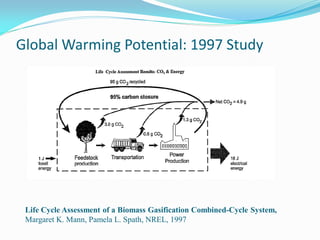 Global Warming Potential: 1997 Study




 Life Cycle Assessment of a Biomass Gasification Combined-Cycle System,
 Margaret K. Mann, Pamela L. Spath, NREL, 1997
 