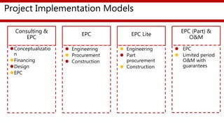 Epc Project Interface Session 17 project management & monitoring | PPTX