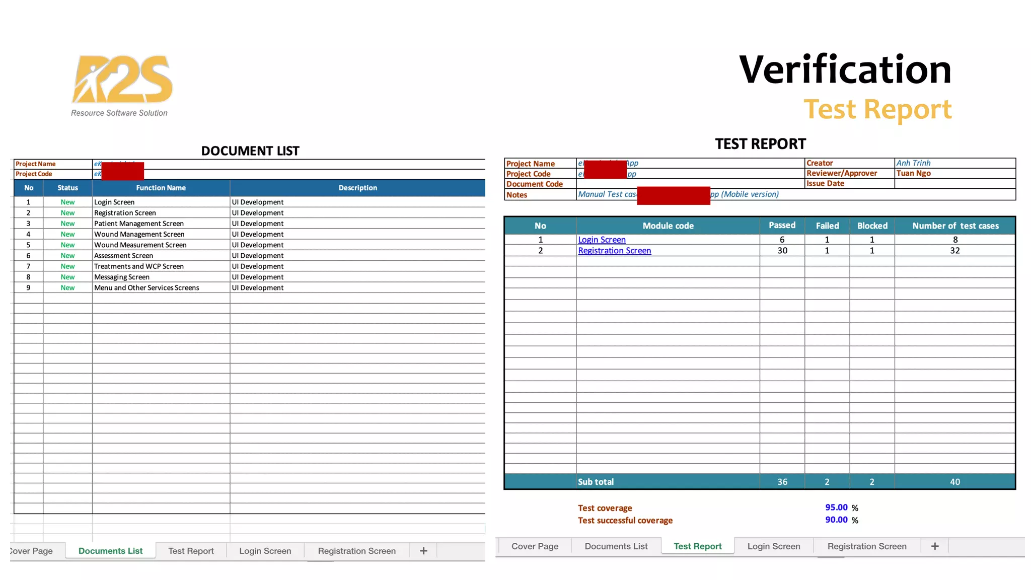 Verification
Test Report
 