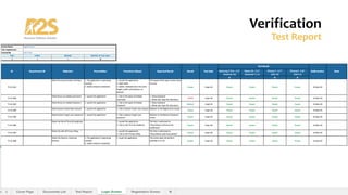 Verification
Test Report
 