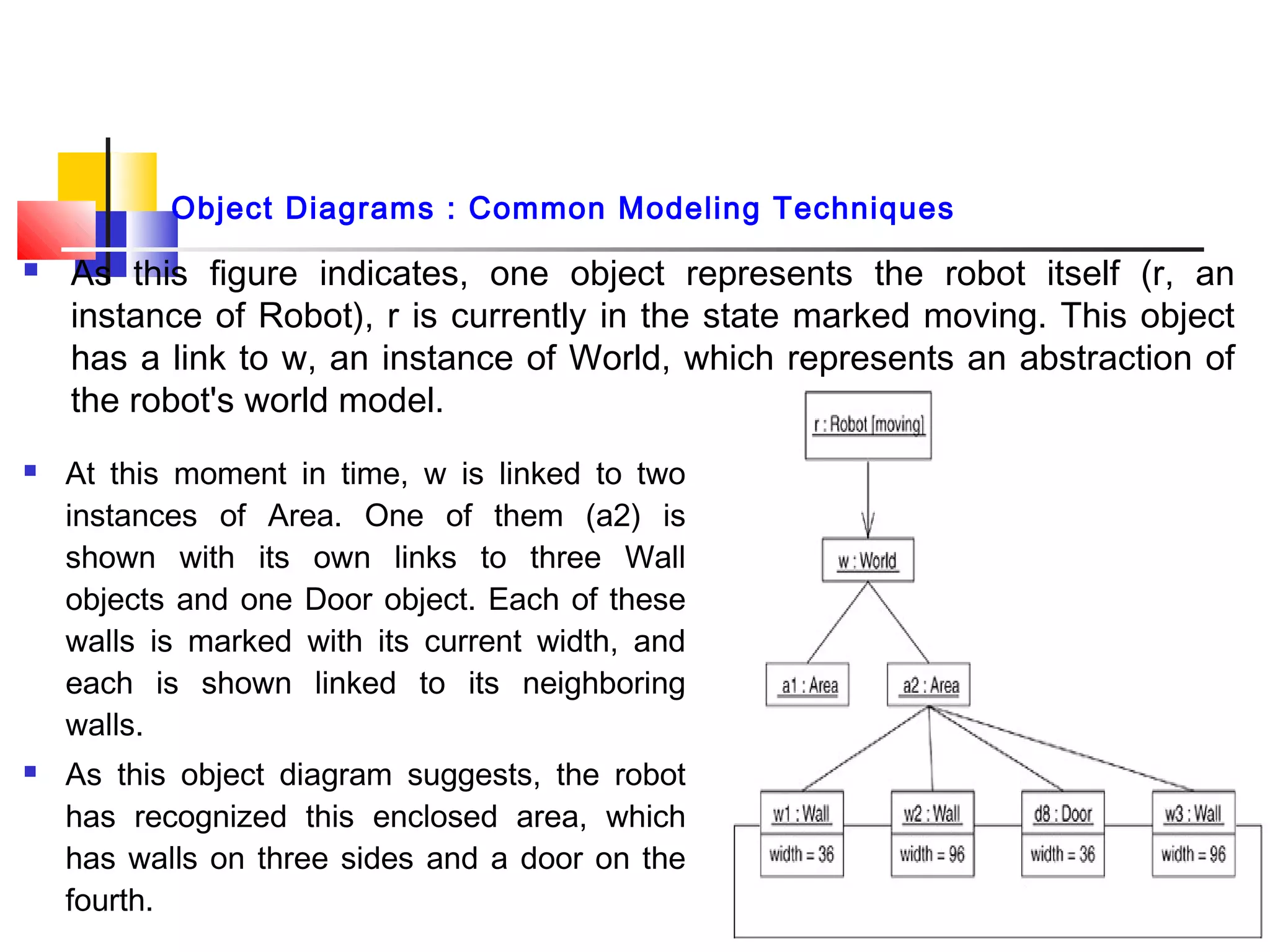  As this figure indicates, one object represents the robot itself (r, an
instance of Robot), r is currently in the state marked moving. This object
has a link to w, an instance of World, which represents an abstraction of
the robot's world model.
4
 At this moment in time, w is linked to two
instances of Area. One of them (a2) is
shown with its own links to three Wall
objects and one Door object. Each of these
walls is marked with its current width, and
each is shown linked to its neighboring
walls.
 As this object diagram suggests, the robot
has recognized this enclosed area, which
has walls on three sides and a door on the
fourth.
Object Diagrams : Common Modeling Techniques
 