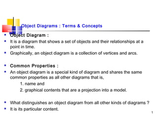  Object Diagram :
 It is a diagram that shows a set of objects and their relationships at a
point in time.
 Graphically, an object diagram is a collection of vertices and arcs.
 Common Properties :
 An object diagram is a special kind of diagram and shares the same
common properties as all other diagrams that is,
1. name and
2. graphical contents that are a projection into a model.
 What distinguishes an object diagram from all other kinds of diagrams ?
 It is its particular content.
1
Object Diagrams : Terms & Concepts
 