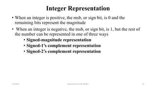 Integer Representation
• When an integer is positive, the msb, or sign bit, is 0 and the
remaining bits represent the magn...