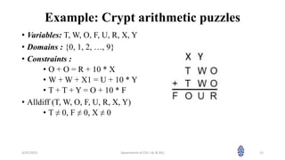 AI_Session 17 CSP.pptx