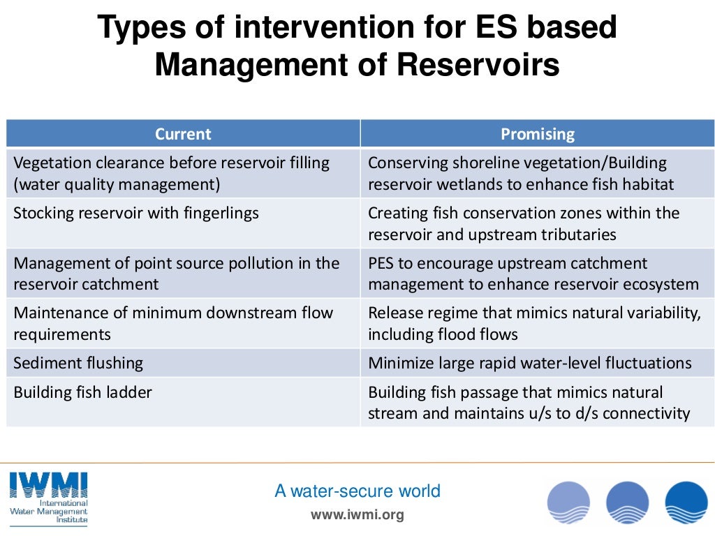Ecosystem Based Management of Reservoirs