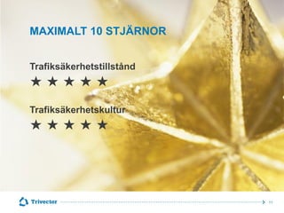 MAXIMALT 10 STJÄRNOR
Trafiksäkerhetstillstånd


Trafiksäkerhetskultur

© Trivector



11

 