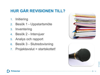 HUR GÅR REVISIONEN TILL?

2.
3.
4.
5.
6.
7.

Initiering
Besök 1 - Uppstartsmöte
Inventering
Besök 2 - Intervjuer
Analys och rapport
Besök 3 - Slutredovisning
Projektavslut = startskottet!

© Trivector

1.

12

 