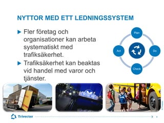 NYTTOR MED ETT LEDNINGSSYSTEM


Plan

Act

Do

Check

© Trivector

Fler företag och
organisationer kan arbeta
systematiskt med
trafiksäkerhet.
 Trafiksäkerhet kan beaktas
vid handel med varor och
tjänster.

6

 