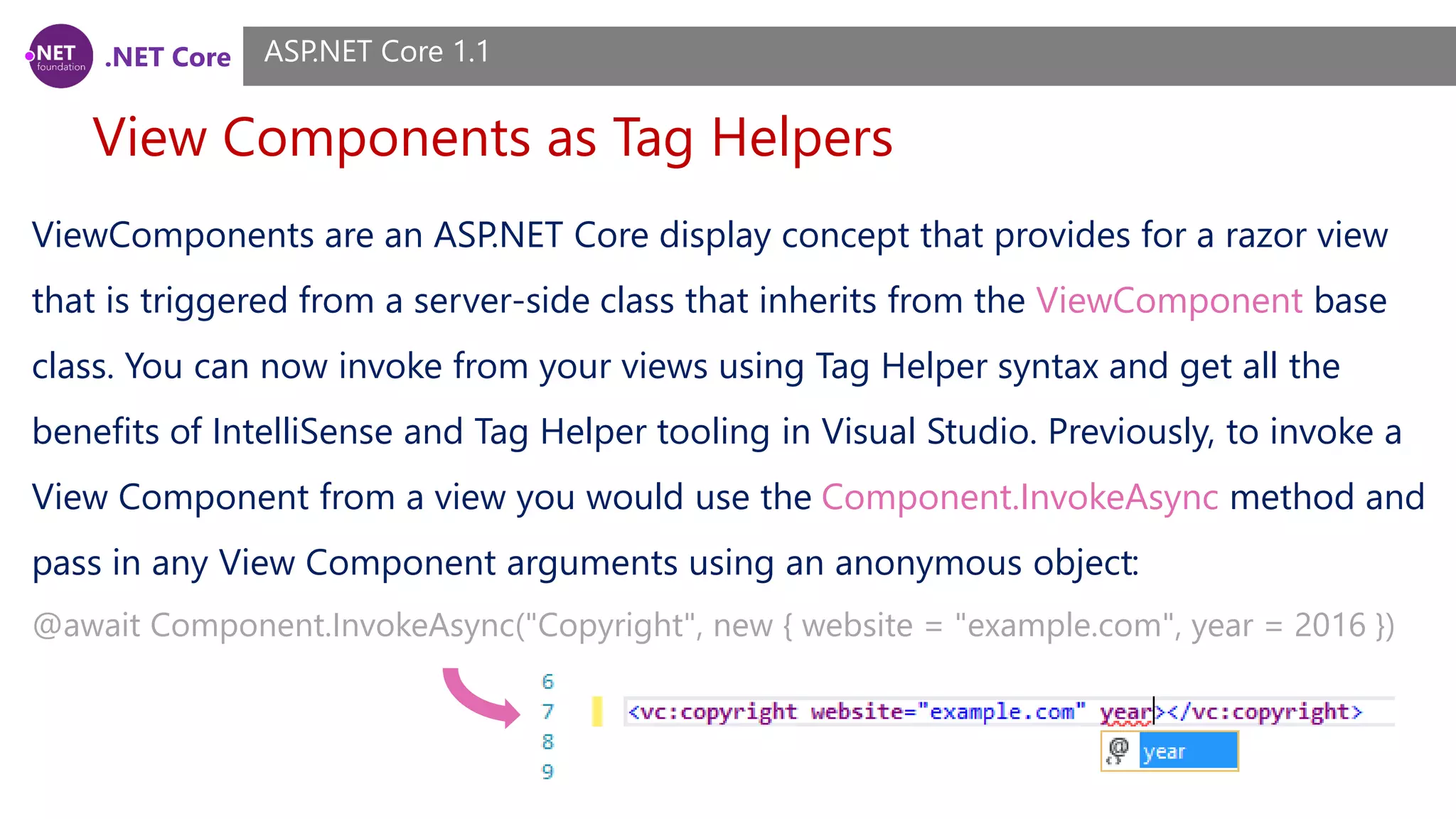 .NET Core View Components as Tag Helpers ASP.NET Core 1.1 ViewComponents are an ASP.NET Core display concept that provides for a razor view that is triggered from a server-side class that inherits from the ViewComponent base class. You can now invoke from your views using Tag Helper syntax and get all the benefits of IntelliSense and Tag Helper tooling in Visual Studio. Previously, to invoke a View Component from a view you would use the Component.InvokeAsync method and pass in any View Component arguments using an anonymous object: @await Component.InvokeAsync("Copyright", new { website = "example.com", year = 2016 }) 