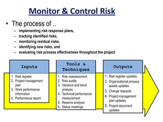 Monitor & Control Risk
• The process of ..
– implementing risk response plans,
– tracking identified risks,
– monitoring residual risks,
– identifying new risks, and
– evaluating risk process effectiveness throughout the project.
Inputs
1. Risk register
2. Project management
plan
3. Work performance
information
4. Performance report
Tools &
Techniques
1. Risk reassessment
2. Risk audits
3. Variance and trend
analysis
4. Technical performance
measurement
5. Reserve analysis
6. Status meetings
Outputs
1. Risk register updates
2. Organizational process
assets updates
3. Change requests
4. Project management
plan updates
5. Project document
updates
 