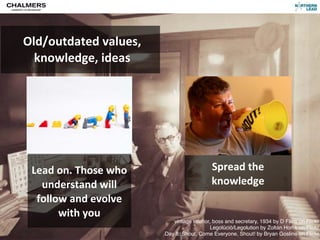 Old/outdated	
  values,	
  
                          knowledge,	
  ideas




                                  Lead	
  on.	
  Those	
  who	
                         Spread	
  the	
  
                                    understand	
  will	
                                knowledge
                                   follow	
  and	
  evolve	
  
                                          with	
  you
                                                                       vintage interior, boss and secretary, 1934 by D Flam on Flickr
                                                                                        Legolúció/Legolution by Zoltán Horlik on Flickr
CC-­‐BY	
  Per	
  Olof	
  Arnäs
                                                                    Day 8: Shout, Come Everyone, Shout! by Bryan Gosline on Flickr
 