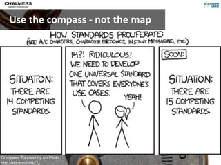 Use	
  the	
  compass	
  -­‐	
  not	
  the	
  map




Compass Zoomed by on Flickr
http://xkcd.com/927/
CC-­‐BY	
  Per	
  Olof	
  Arnäs
 