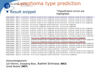 Lymphoma type prediction
q   Result snippet                      *Classification errors are
                                        highlighted.




Acknowledgement:
Juli Klemm, Xiaopeng Bian, Rashmi Srinivasa (NCI)
Jared Nedzel (MIT)
 