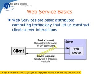 Web Service Basics
      q   Web Services are basic distributed
          computing technology that let us construct
          client-server interactions




Borja Sotomayor , http://gdp.globus.org/gt4-tutorial/multiplehtml/ch01s02.html
 